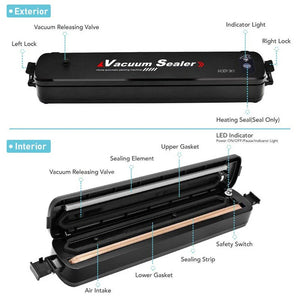 Housious® Portable Vacuum Sealer – Airtight Food Preservation System