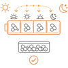 3‑4 Compartments Per Day