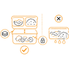 3‑Compartment Design