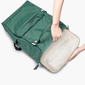 7 in 1 Travel Organizer Set | Packing Cubes, Laundry, Shoe & Cosmetic Bags for Suitcase & Luggage Packing (Multicolor)