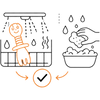 Dishwasher‑Safe Durability