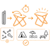 Quick‑Set‑Up Mechanism