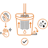 Self‑Wringing Bucket System