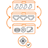 Versatile Organizer