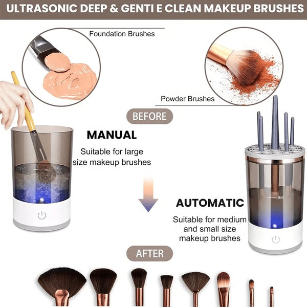 Automatic Electric Makeup Brush Cleaner & Dryer – Fast, Portable & Deep Cleaning for All Sizes