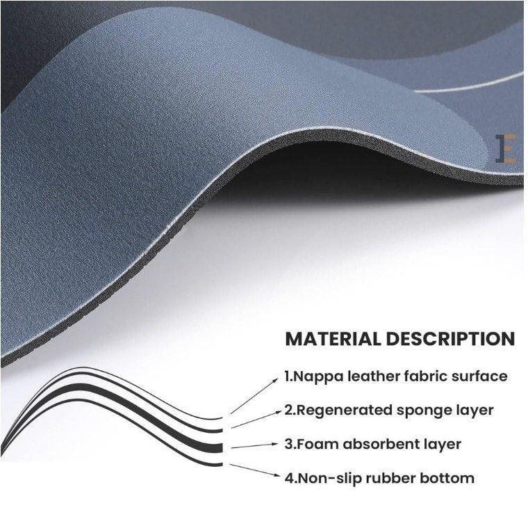 Anti-Slip Bathroom Mat – Soft Absorbent Floor Mat for Shower, Toilet & Bathtub